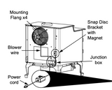 Quadrafire Blower Kit BKST350