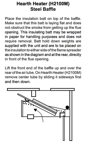 Regency Hearth Heater H2100 Steel Baffle and Insulation